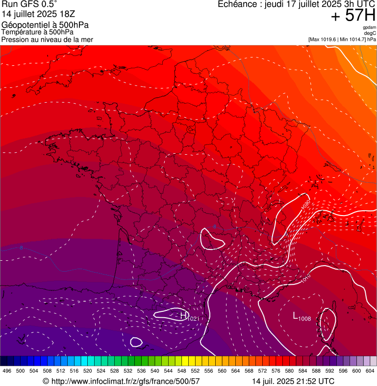 image modeles meteo