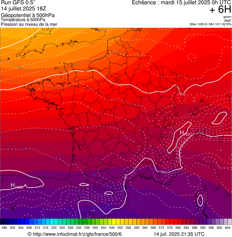 image modeles meteo