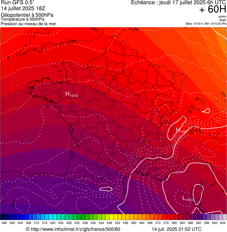 image modeles meteo