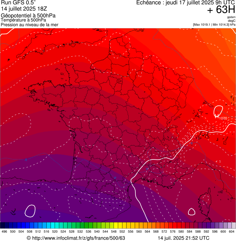 image modeles meteo
