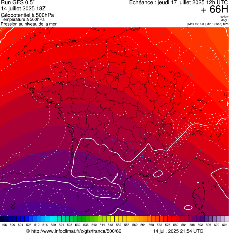 image modeles meteo