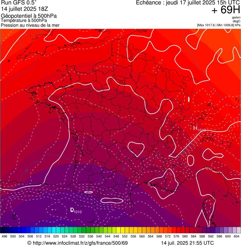 image modeles meteo