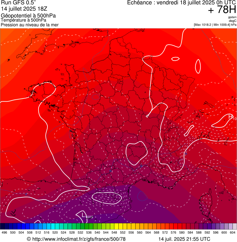 image modeles meteo