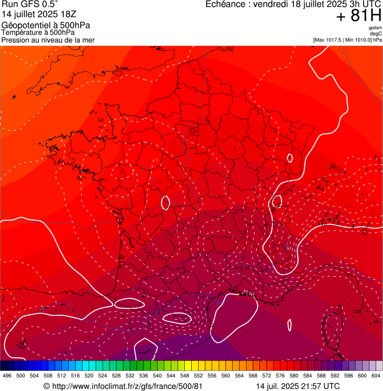 image modeles meteo