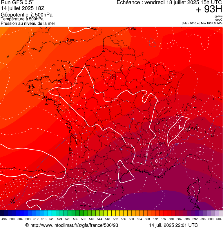 image modeles meteo