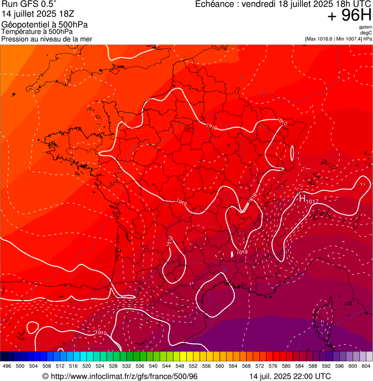 image modeles meteo