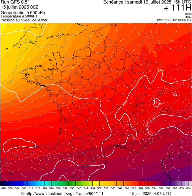 image modeles meteo