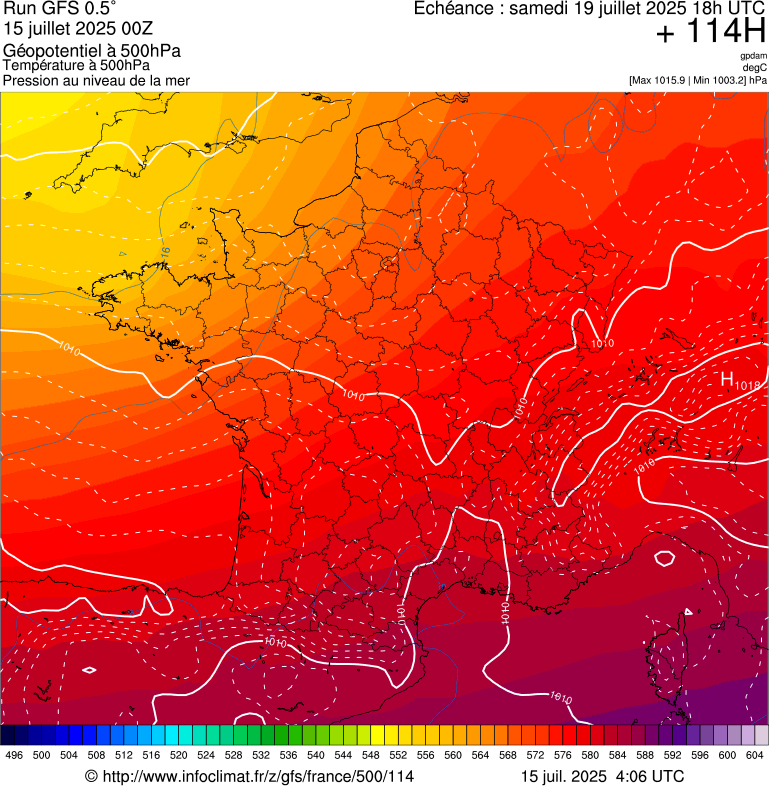 image modeles meteo