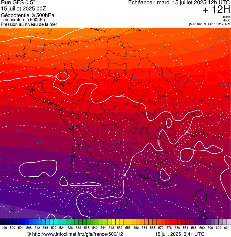 image modeles meteo