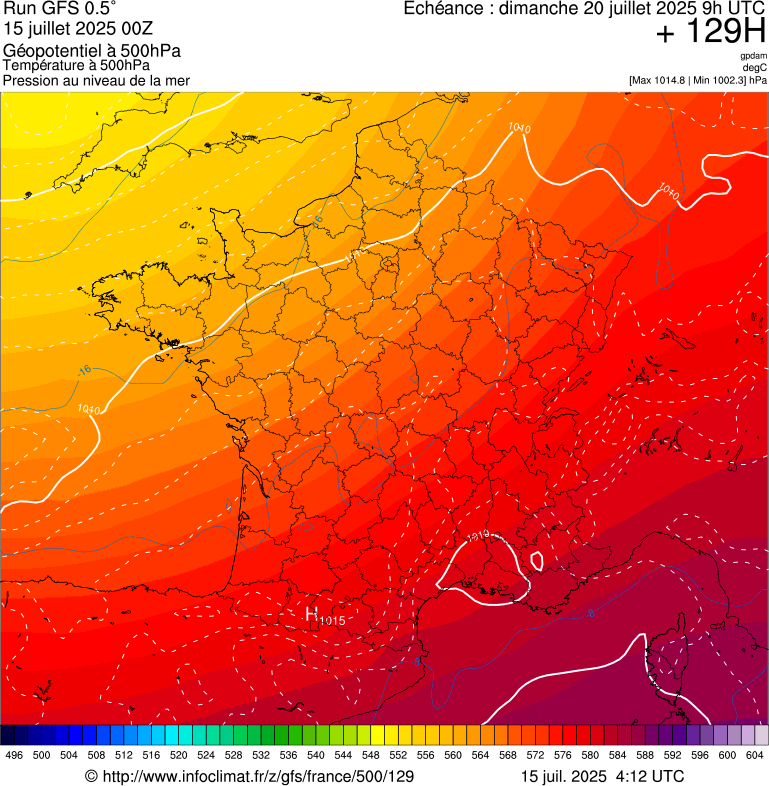 image modeles meteo
