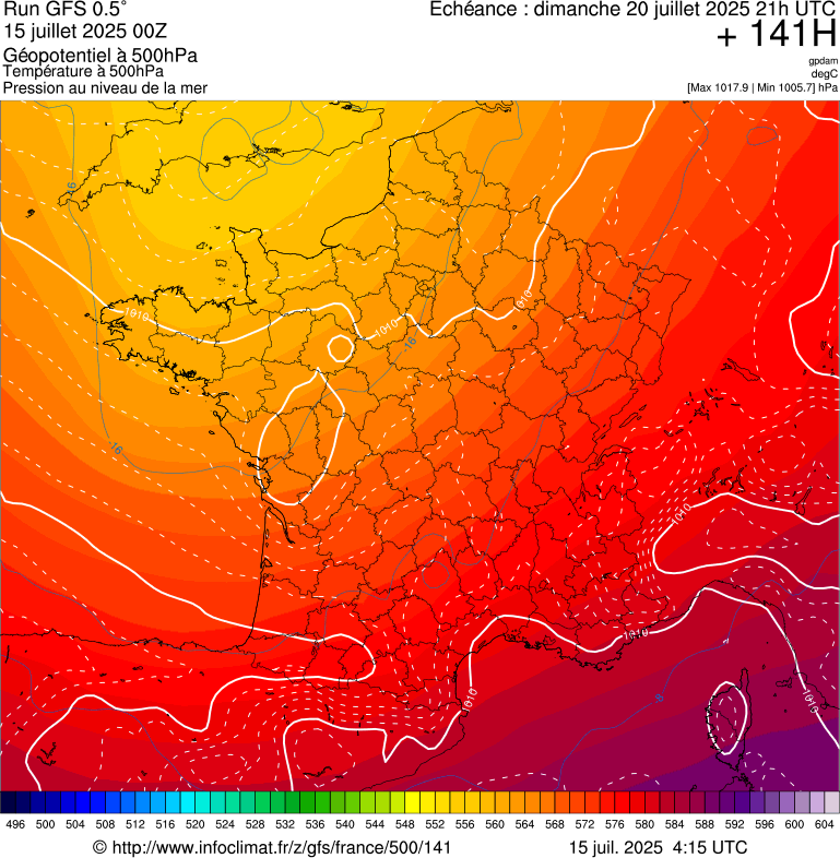 image modeles meteo