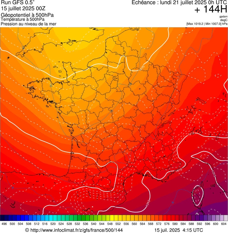 image modeles meteo