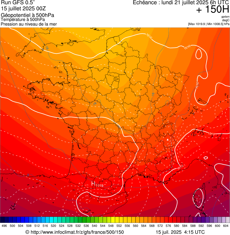 image modeles meteo