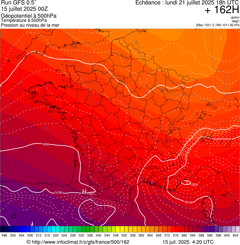 image modeles meteo