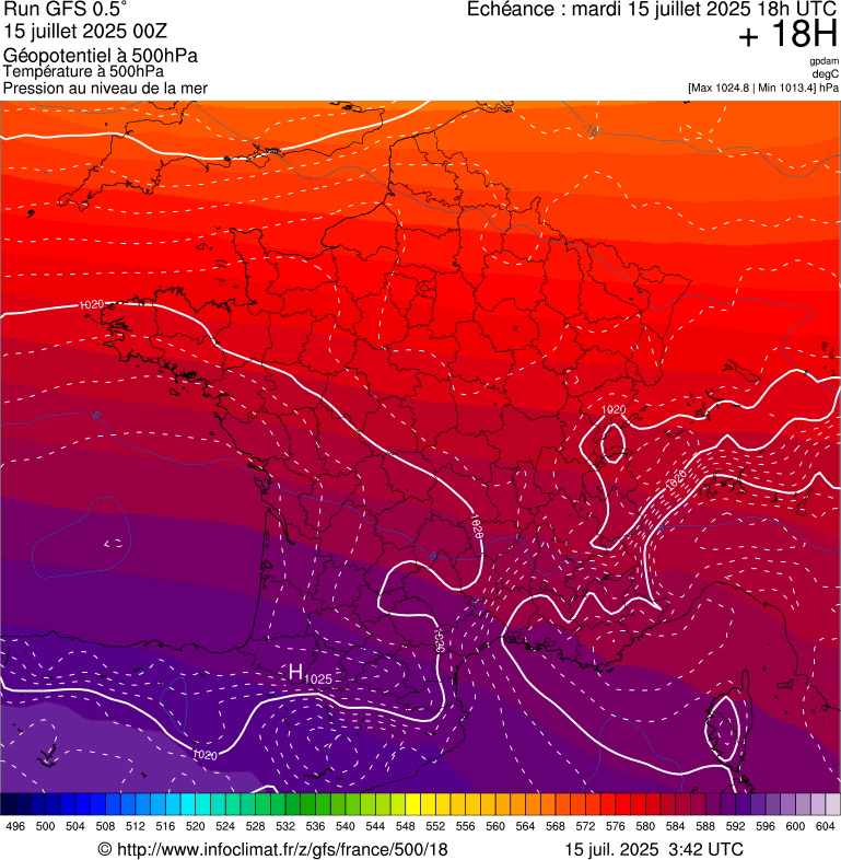 image modeles meteo