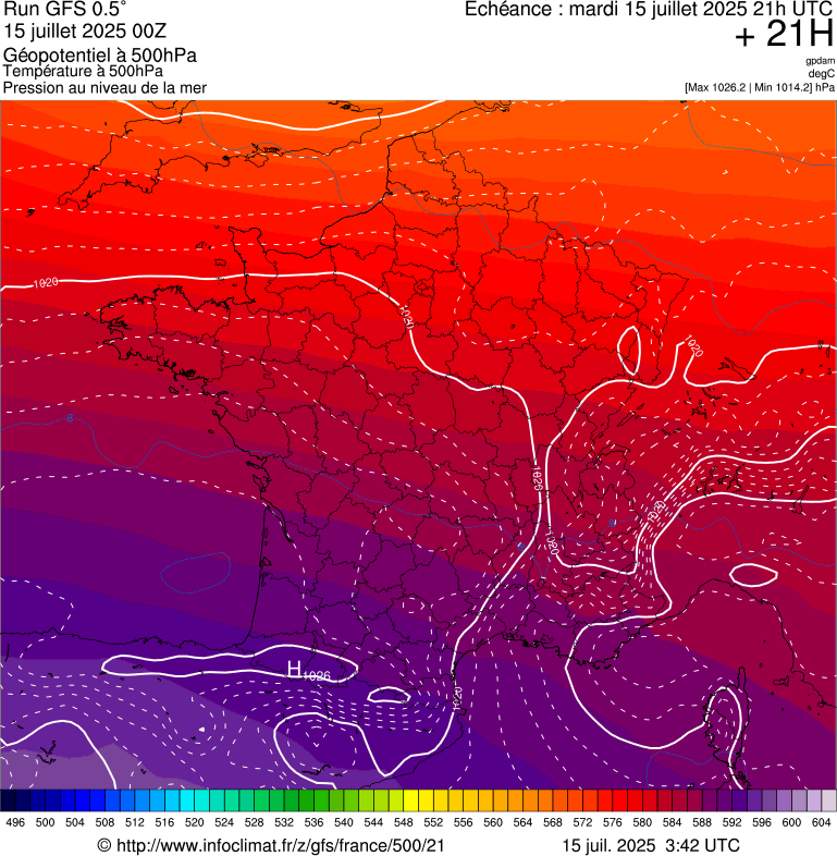 image modeles meteo