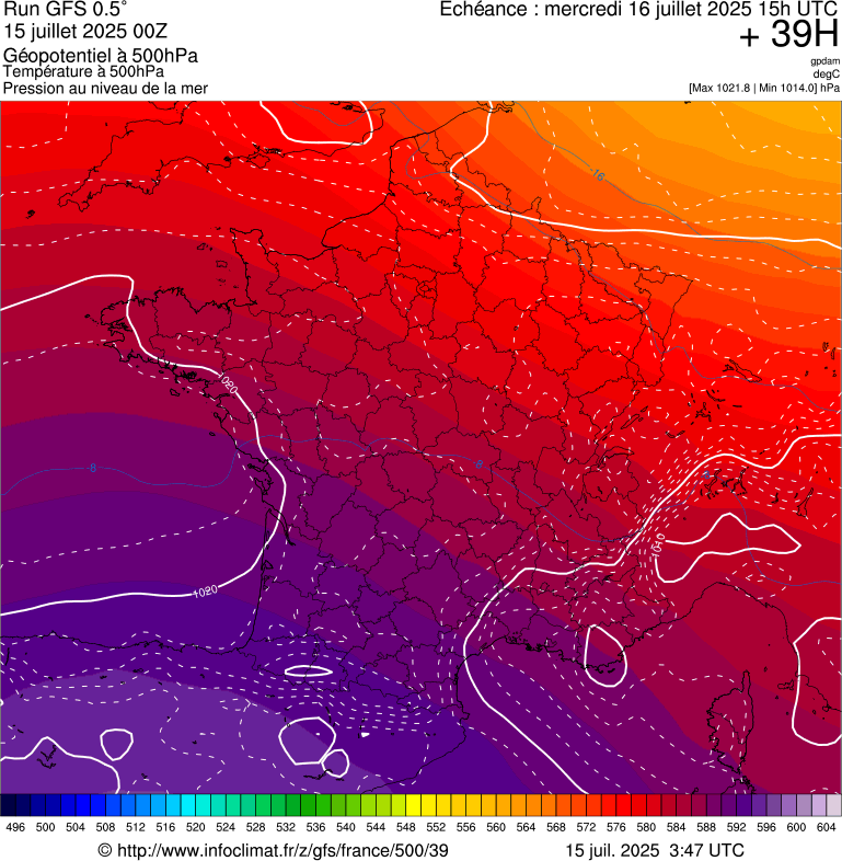 image modeles meteo