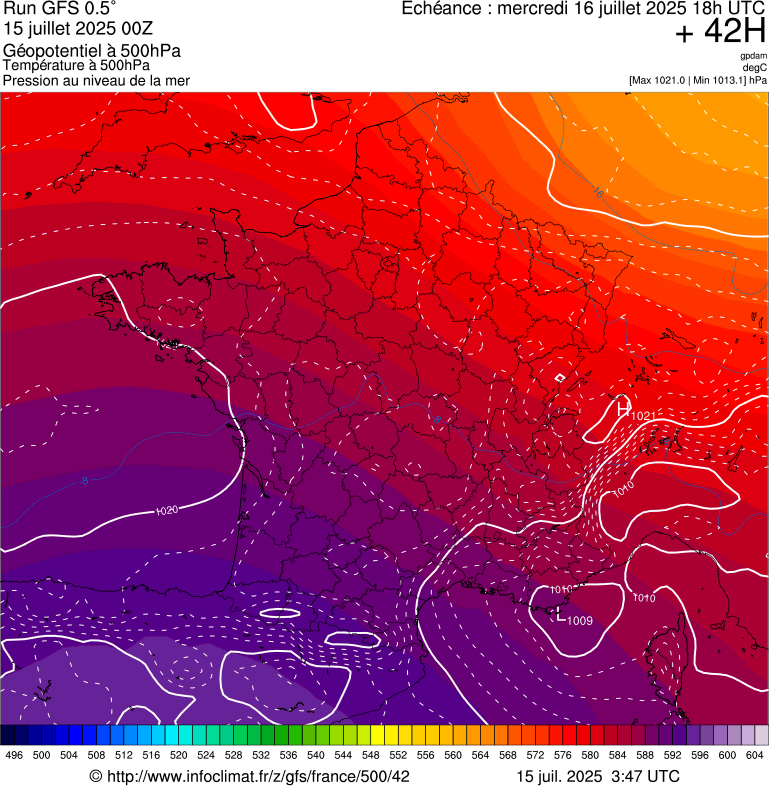 image modeles meteo