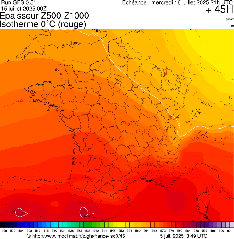 image modeles meteo