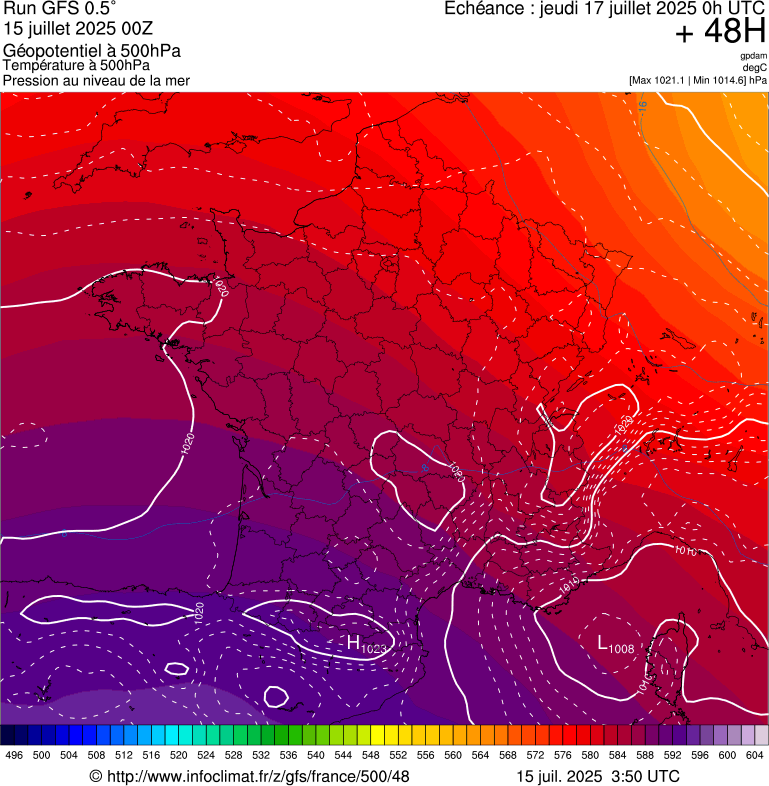 image modeles meteo