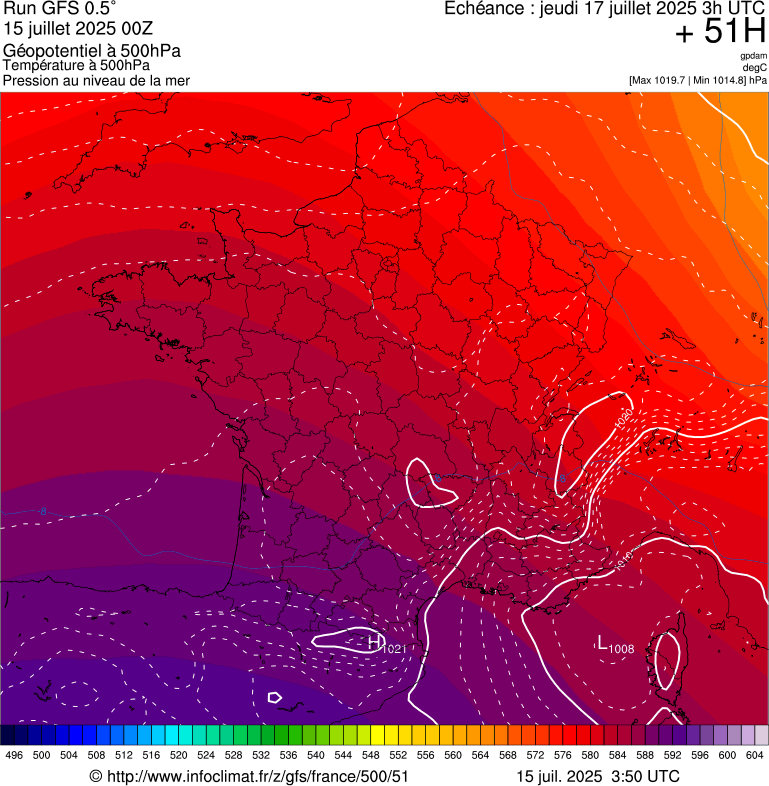 image modeles meteo