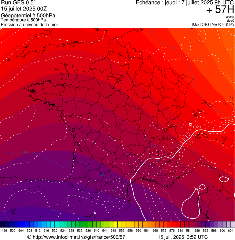 image modeles meteo