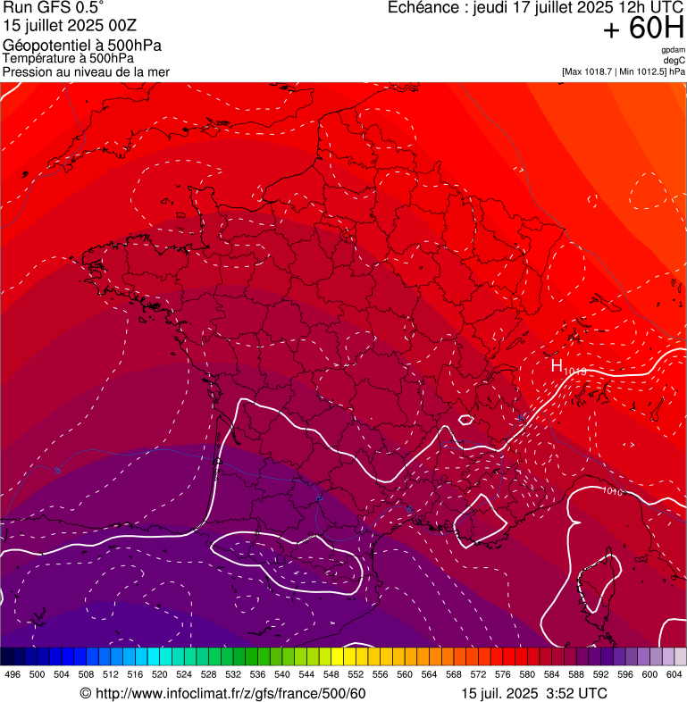 image modeles meteo