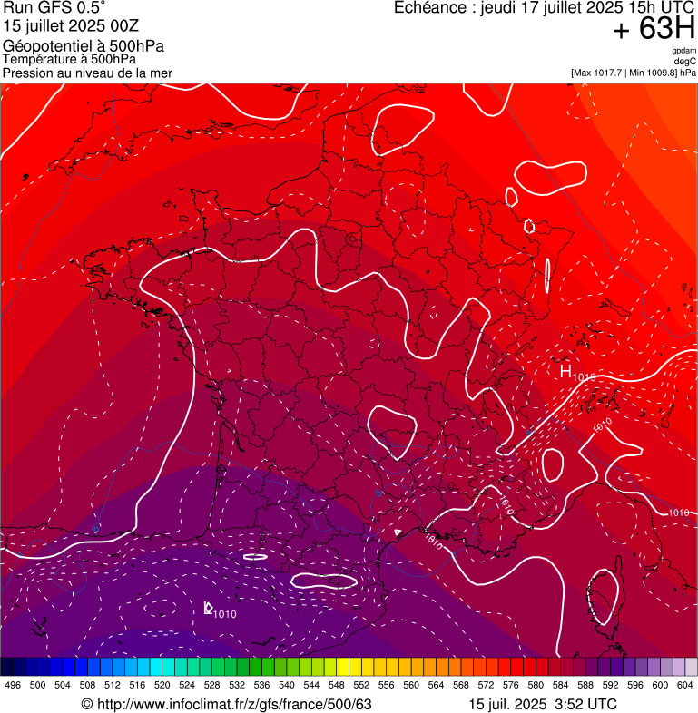 image modeles meteo