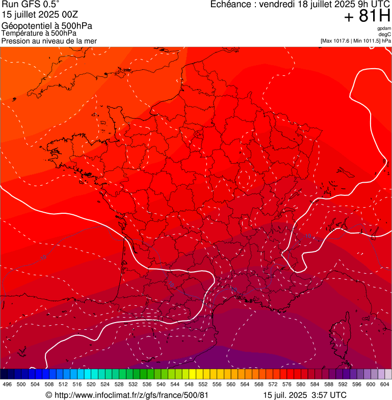 image modeles meteo