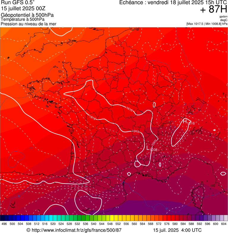 image modeles meteo