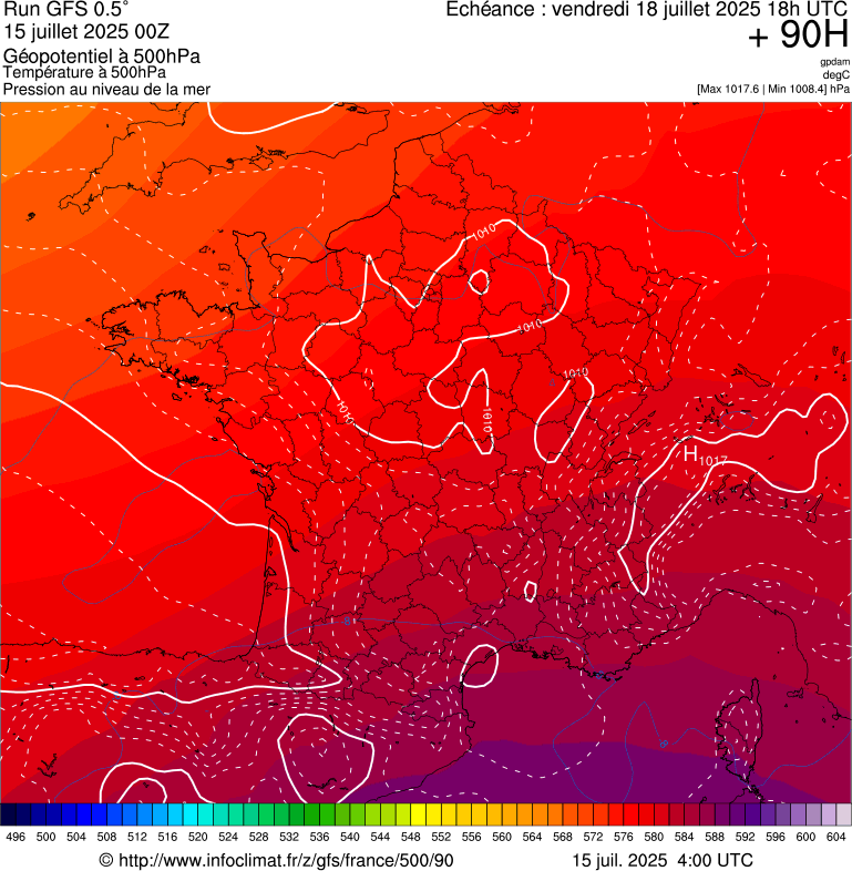 image modeles meteo