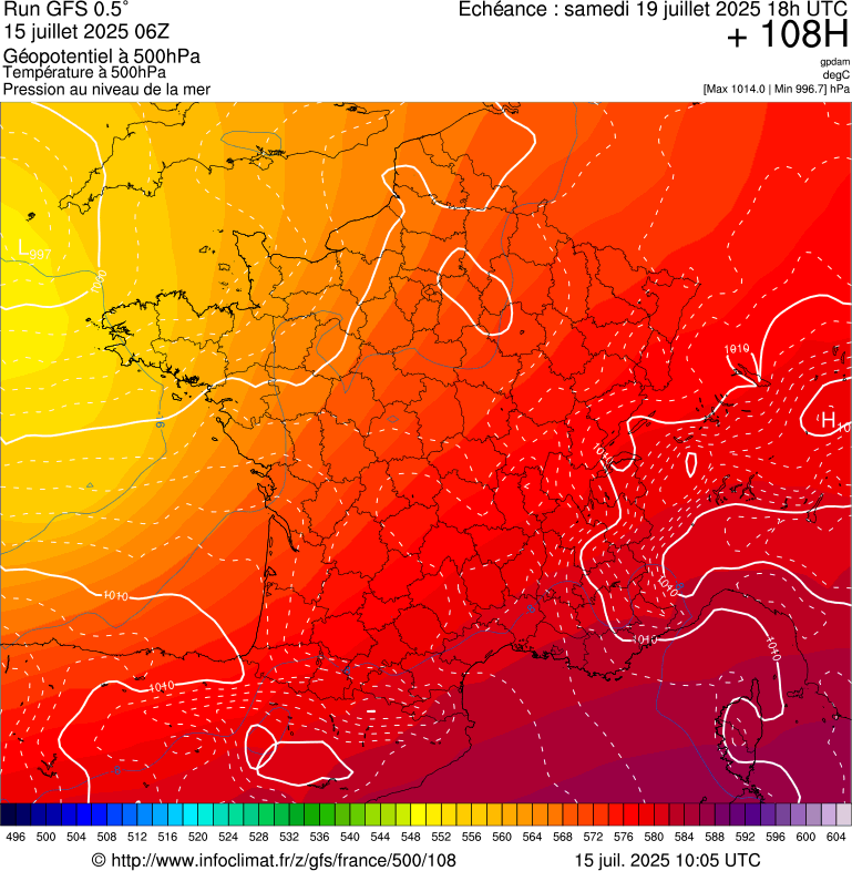 image modeles meteo