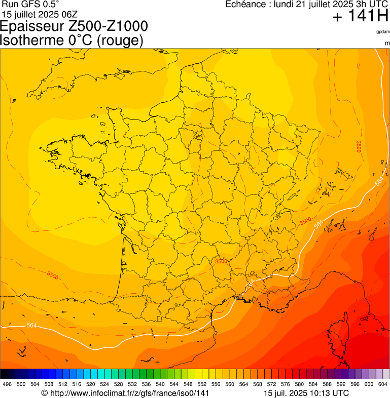 image modeles meteo