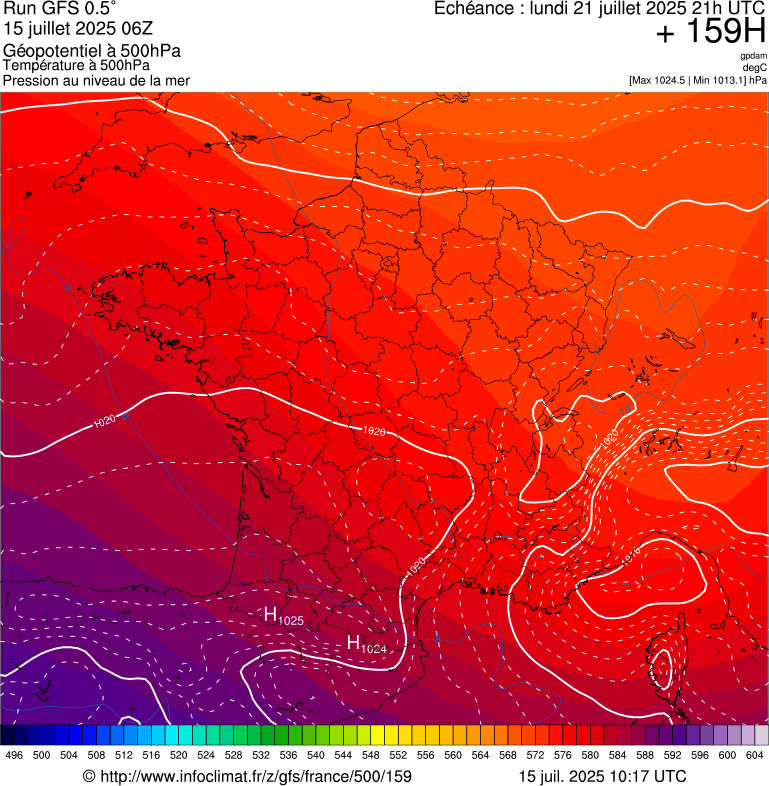 image modeles meteo