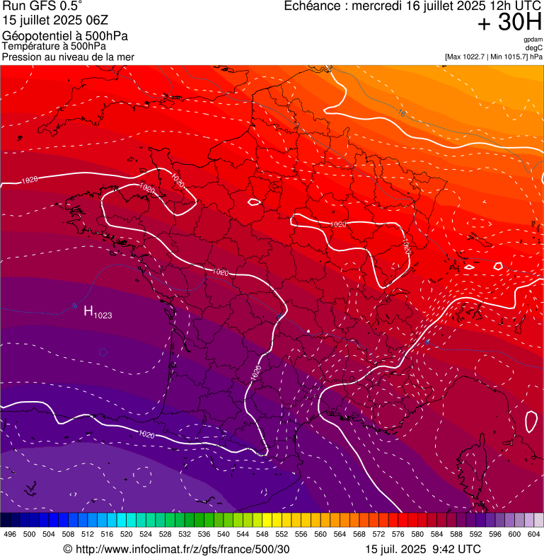 image modeles meteo