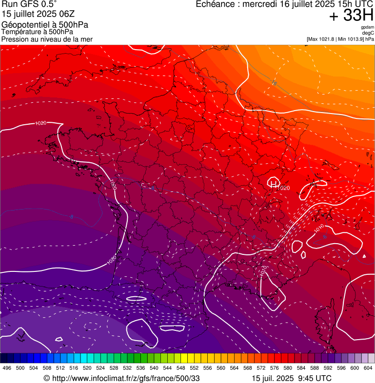 image modeles meteo