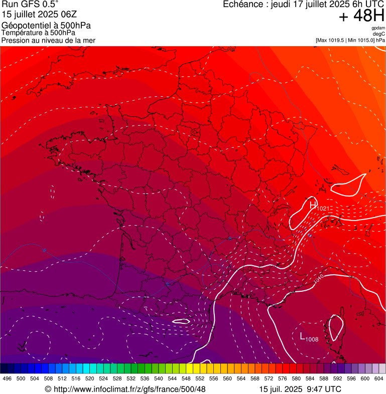 image modeles meteo