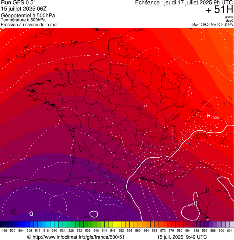 image modeles meteo
