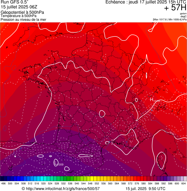image modeles meteo