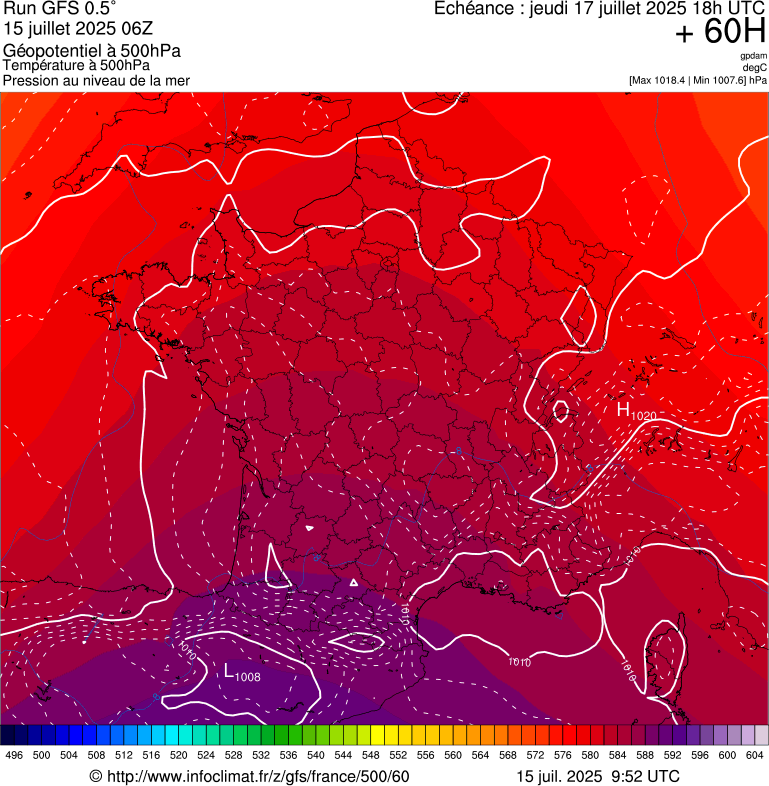 image modeles meteo