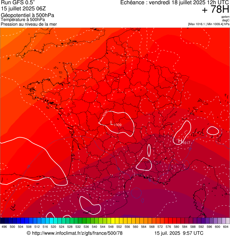 image modeles meteo