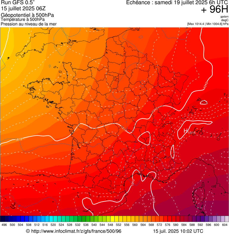 image modeles meteo