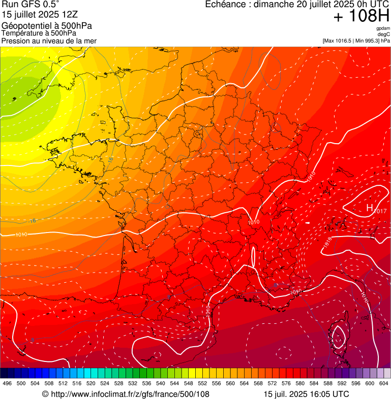 image modeles meteo