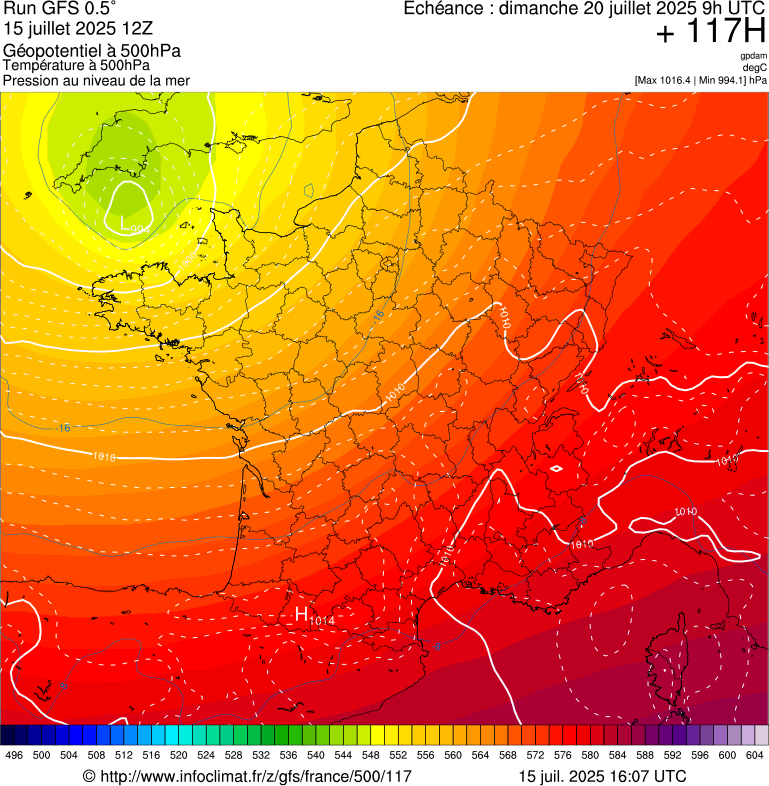 image modeles meteo