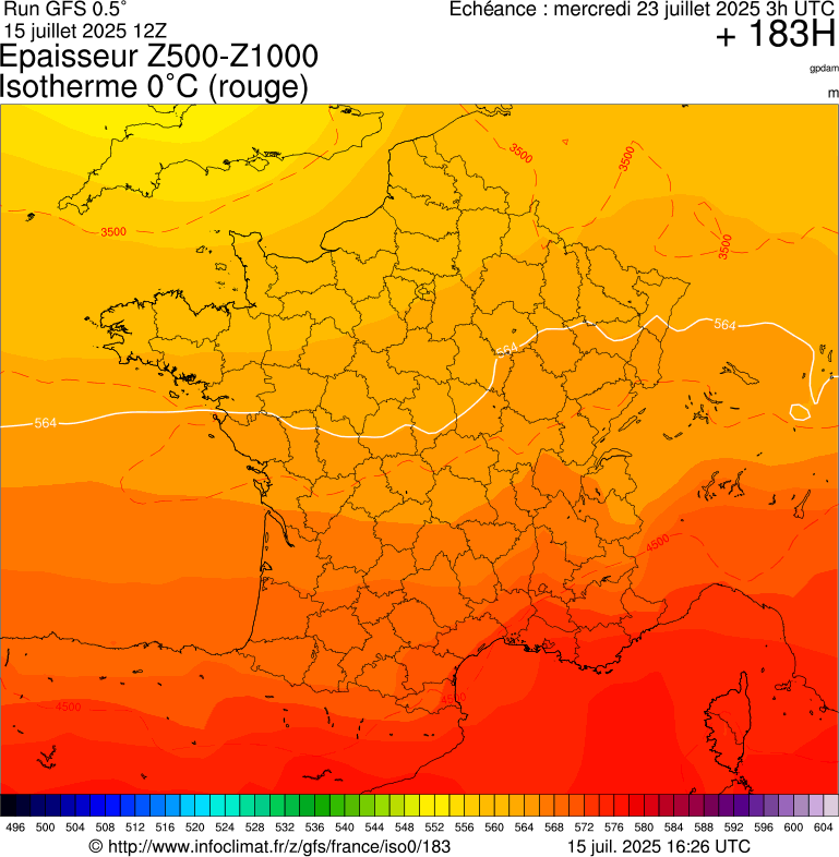 image modeles meteo