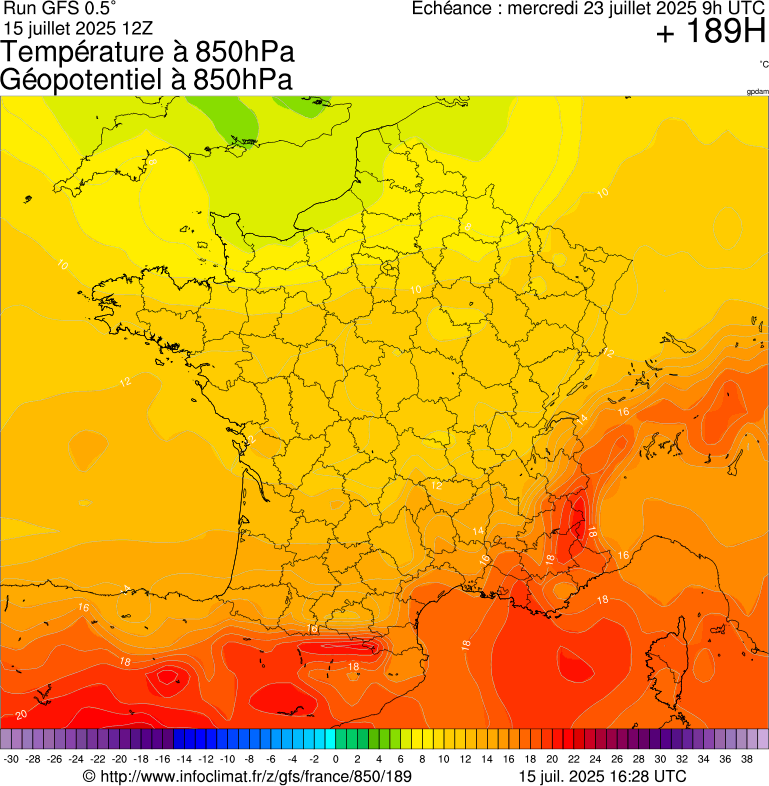 image modeles meteo