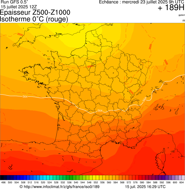 image modeles meteo