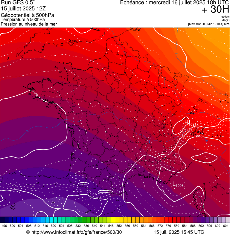image modeles meteo