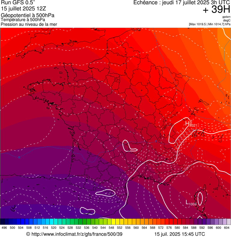 image modeles meteo