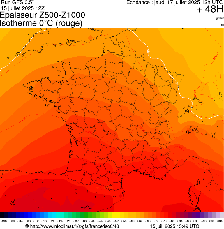 image modeles meteo